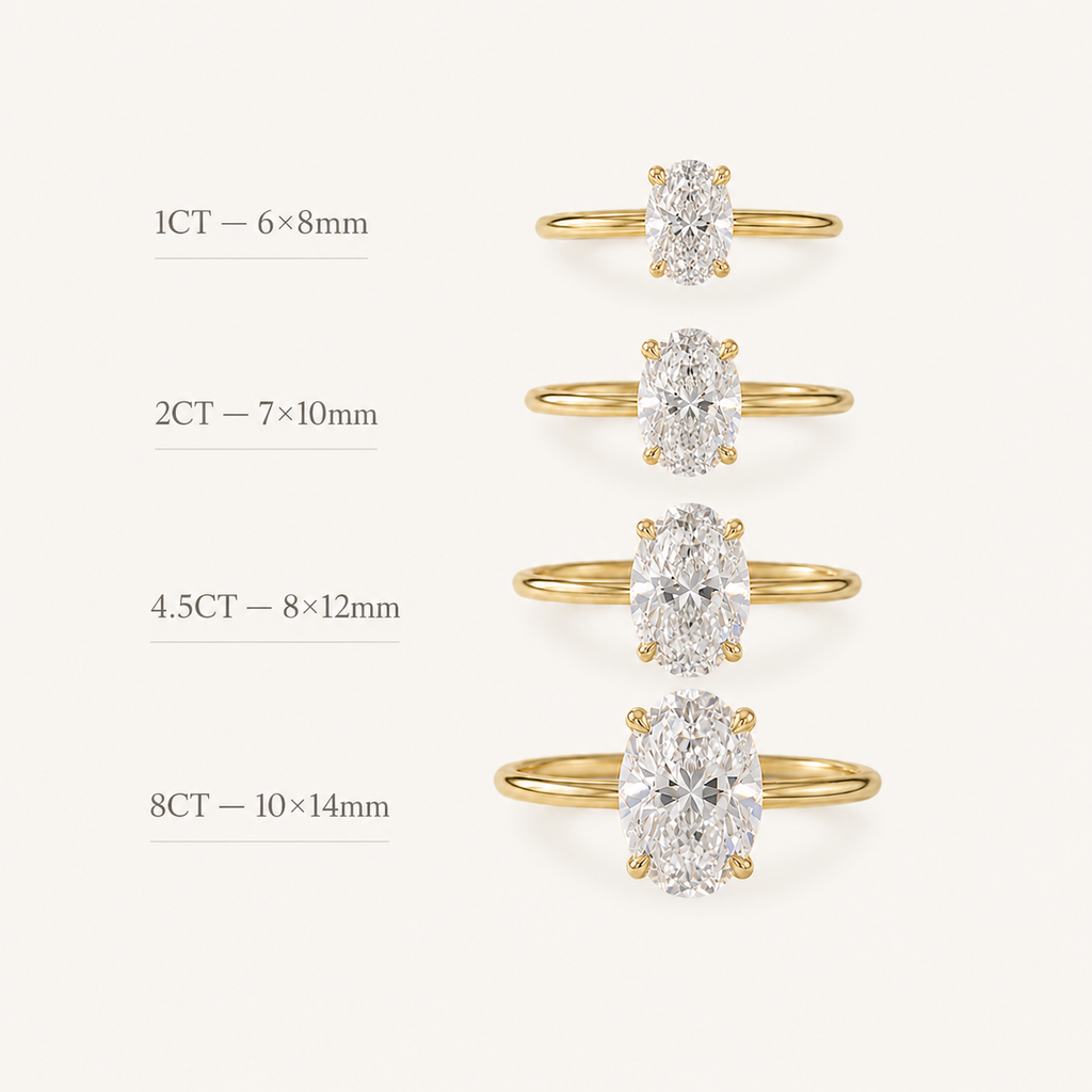 Oval Solitaire Zircon Ring in 925 Sterling Silver