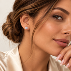 Classic Moissanite Stud Earrings 0.1–2CT | Sterling Silver 925