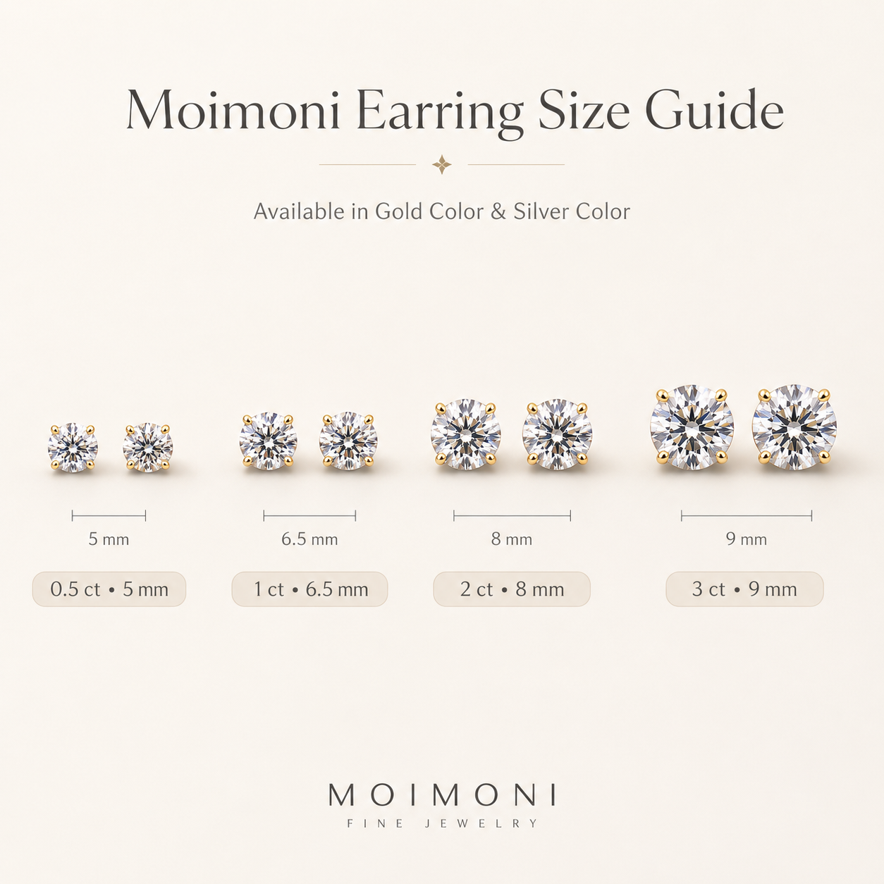 5-9 MM Moissanit-Ohrring 925 Sterling Silber mit 18 Karat Weißgold überzogen Ohrstecker für Frauen Schmuck