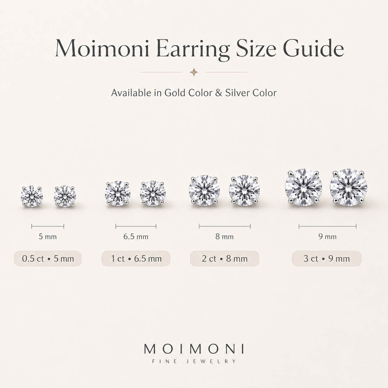 5-9 MM Moissanit-Ohrring 925 Sterling Silber mit 18 Karat Weißgold überzogen Ohrstecker für Frauen Schmuck
