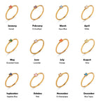 E.B.belle 12 Months Constellation CZ Birthstone Rings For Woman Gold Plated Stainless Steel Zodiac Birthday Gift Ring Jewelry